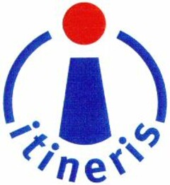 itineris