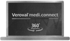 Veroval medi.connect