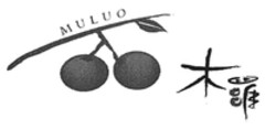 MULUO