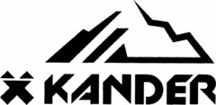 KANDER