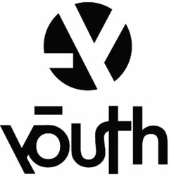 youth