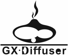 GX.Diffuser