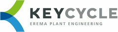KEYCYCLE EREMA PLANT ENGINEERING