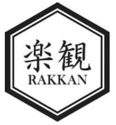 RAKKAN