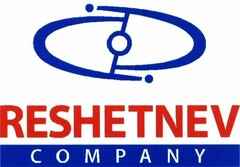 RESHETNEV COMPANY