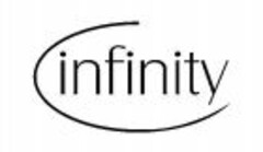 infinity