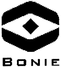 BONIE