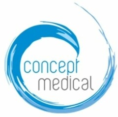 concept medical