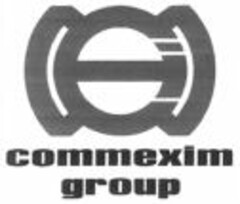 commexim group