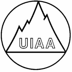 UIAA