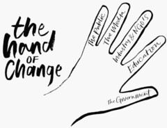 the hand OF change