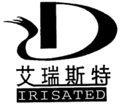 IRISATED