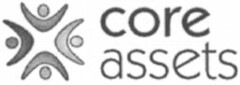 core assets