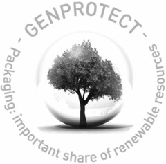 GENPROTECT Packaging: important share of renewable resources