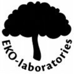 EKO-laboratories