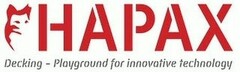 HAPAX Decking - Playground for innovative technology