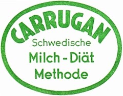 CARRUGAN Schwedische Milch-Diät Methode