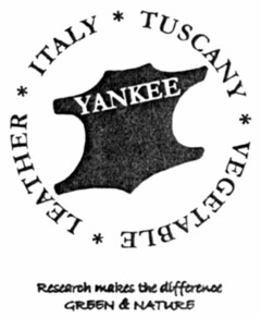 YANKEE ITALY TUSCANY VEGETABLE LEATHER