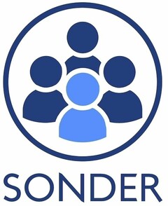 SONDER