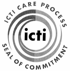 ICTI CARE PROCESS SEAL OF COMMITMENT