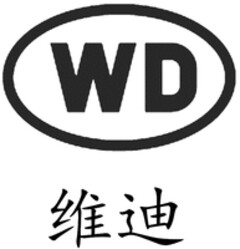 WD