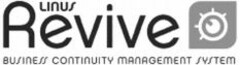 LINUS Revive BUSINESS CONTINUITY MANAGEMENT SYSTEM