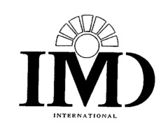 IMD INTERNATIONAL