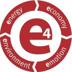 e4 economy emotion environment energy