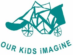 OUR KiDS iMAGiNE