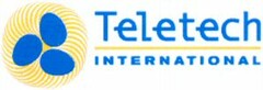 Teletech INTERNATIONAL