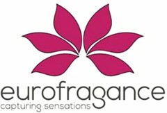 eurofragance capturing sensations