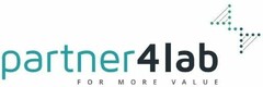 partner4lab for more value