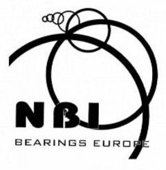 NBI BEARINGS EUROPE