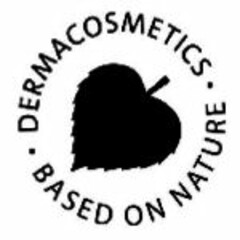 DERMACOSMETICS BASED ON NATURE