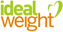 Ideal Weight