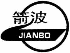 JIANBO