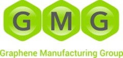 GMG Graphene Manufacturing Group