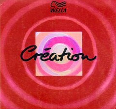 WELLA Création