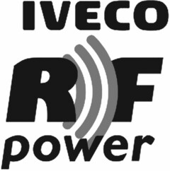 IVECO RF power