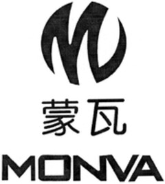 MONVA