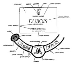 DUBOIS