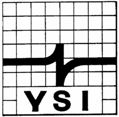 YSI