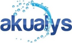 akualys