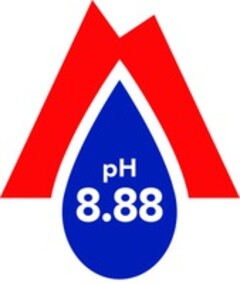 pH 8.88