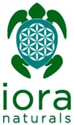 iora naturals