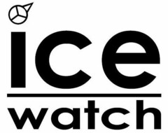 ice watch