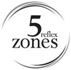 5 reflex zones