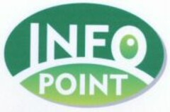 INFO POINT