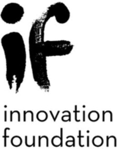 if innovation foundation