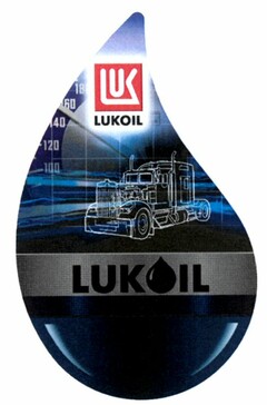 LUKOIL